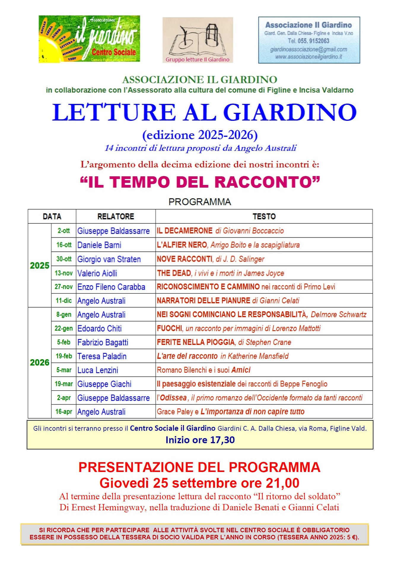 Letture al Giardino 2025-2026
